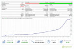 mfxt-phantom-x-ea-strategy-tester-report