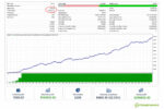 mfxt-phantom-x-mt5-strategy-tester-report