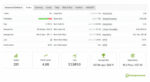mfxt-phantom-x-myfxbook-related-account-statistics