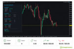 my-orden-robot-mt5-gold-chart-ea-dashboard