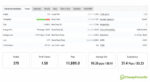 prop-guardian-pro-ea-myfxbook-trading-statistics