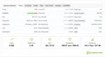rfp-gold-scalping-ea-myfxbook-demo-statistics