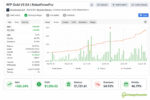 rfp-gold-scalping-ea-myfxbook-live-real-account