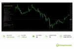 scalping-robot-pro-mt5-ea-status-panel