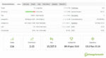 scalping-robot-pro-mt5-myfxbook-trading-statistics