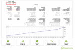 super-ea-access-mt5-v1-10-strategy-tester-results
