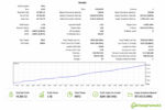 the-gold-reaper-mt5-long-term-tester-results