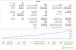 the-gold-reaper-mt5-prop-firm-setup-tester-results