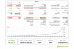 the-gold-reaper-mt5-strategy-tester-auto-frequency-results