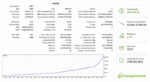 the-gold-reaper-mt5-strategy-tester-ten-k-results