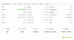 twisterpro-scalper-myfxbook-trading-statistics