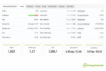 chiroptera-myfxbook-hantec-trading-statistics