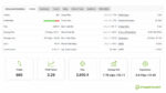 chiroptera-myfxbook-ultima-trading-statistics