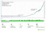 chiroptera-strategy-tester-equity-curve