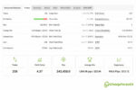 mad-turtle-myfxbook-trading-statistics