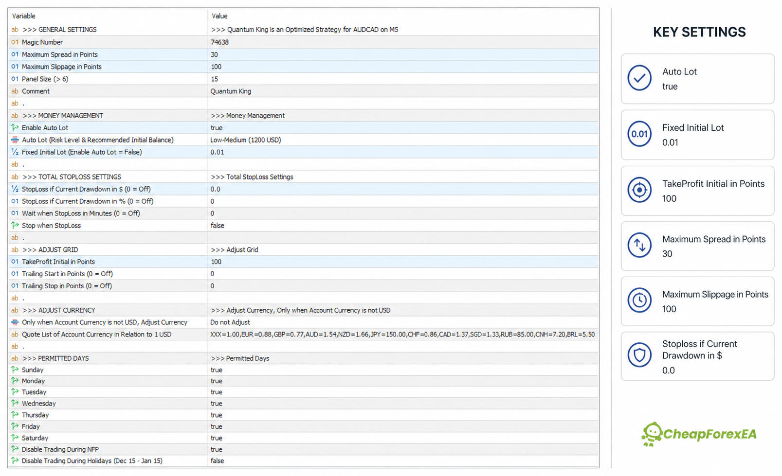 Quantum King EA settings panel inputs
