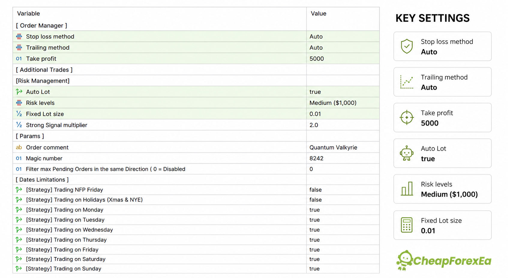 Quantum Valkyrie EA MT5 input settings panel