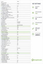 rtx-chipercore-ea-mt5-v3-0-trading-settings-panel
