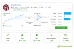 smart-owl-fx-mql5-live-signal-overview