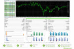 smart-owl-fx-strategy-tester-results
